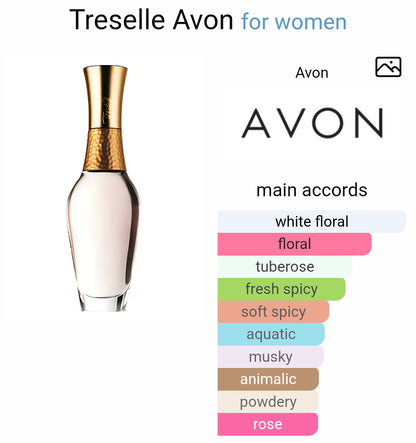 Avon Treselle Eau de Parfum EDP 50ml | Discontinued